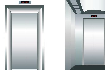 一套电梯大概多少钱？