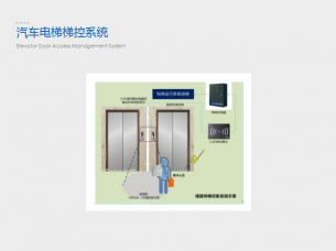 IC卡电梯门禁梯控系统对社会的作用和贡献及功能